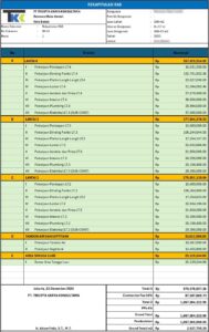 RAB Jasa renovasi rumah jakarta